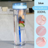 800ML Large Capacity Straw Cup Transparent No Leakage Water Bottle In Pakistan