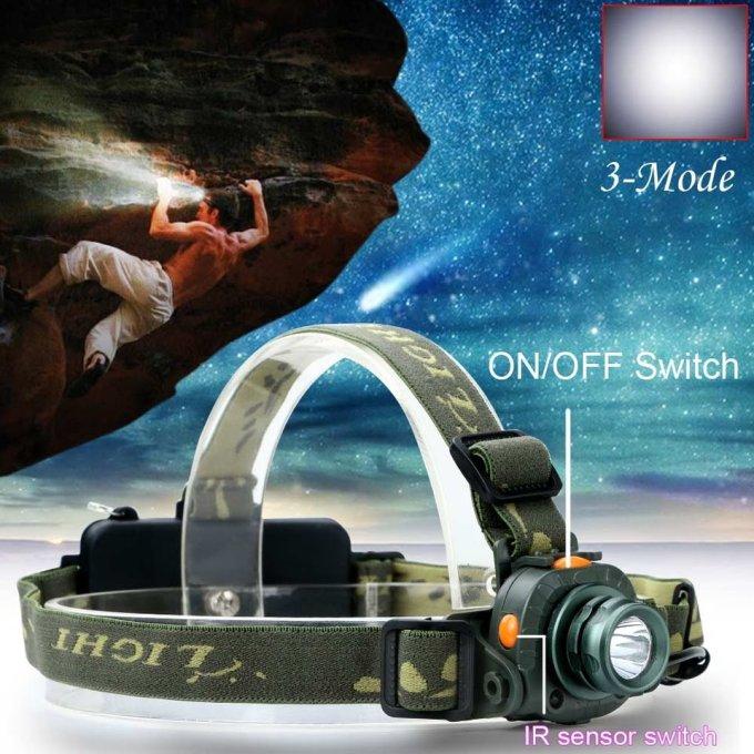 Head Torch LED Rechargeable Headlamp In Pakistan