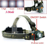 Head Torch LED Rechargeable Headlamp In Pakistan