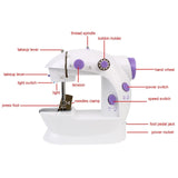 Home Square Mini Sewing Machine With 2 Speed Control In Pakistan