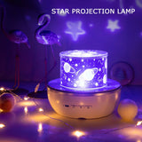 Home Square New Projector Night Lamp In Pakistan