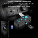 Home Square Streaming Wireless Car Bluetooth Receiver 3.5 mm In Pakistan