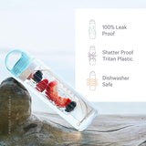 Home Square Water Bottle Infuser In Pakistan