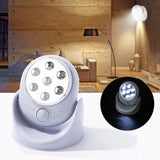 LED Night Light Motion Sensor Battery LED In Pakistan