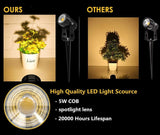 Outdoor LED Garden Spike Light COB LED Light In Pakistan