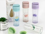 Plastic Leak Proof Sports Travel Water Bottle In Pakistan